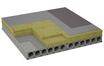 considerations of Guide flat roofing insulation