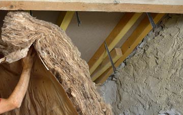Guide pitched roof insulation costs